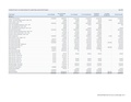 PROJECT MANAGEMENT COST REPORT - FINAL - 07 29 2020