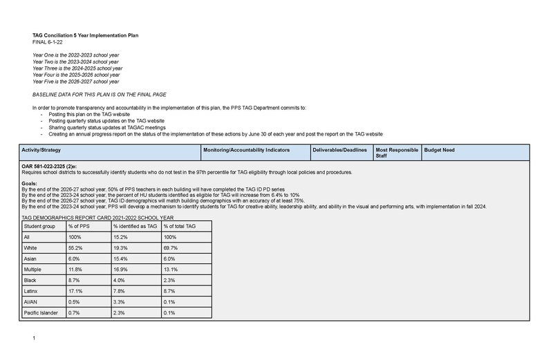 File:TAG Conciliation Implementation Plan.pdf