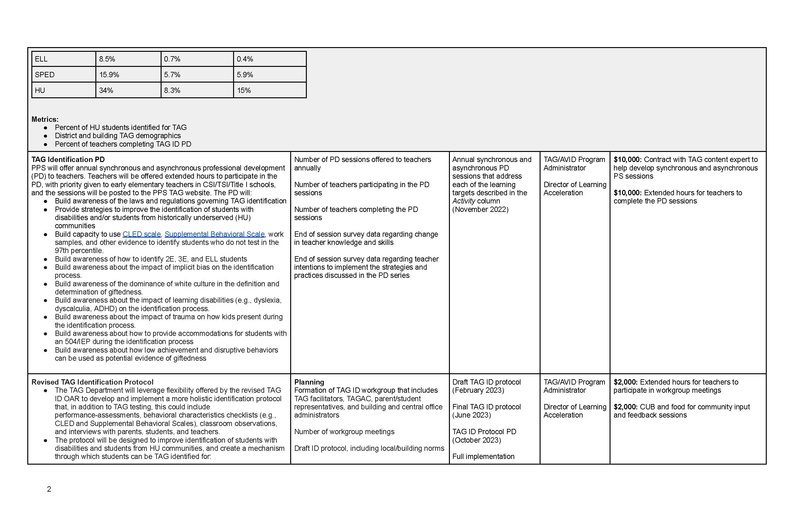 File:TAG Conciliation Implementation Plan.pdf