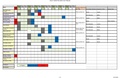 2020_12_07_Policy Committee 2020-21 Work Plan Timeline