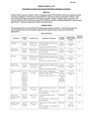 Revised - Resolution 6772 - Expenditure contracts - draft for consideration 10-10-23.pdf