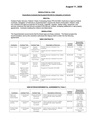 2020_08_11_Expenditure Contracts