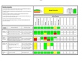 Balanced Score Card - Budget 07 29 20 FINAL