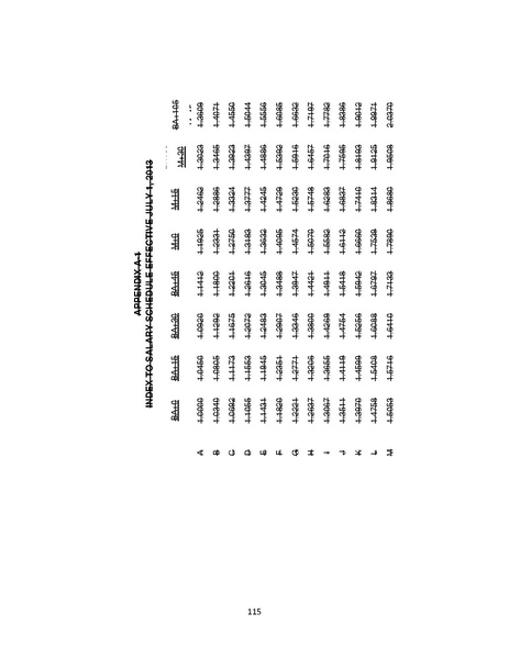 File:PAT Contract-FINAL 013018 5pm (825ea16e880823a9).pdf