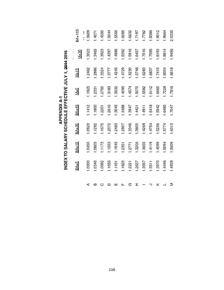 File:PAT Contract-FINAL 013018 5pm (825ea16e880823a9).pdf
