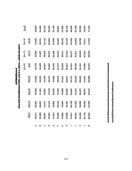 File:PAT Contract-FINAL 013018 5pm (825ea16e880823a9).pdf