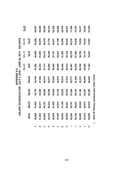 File:PAT Contract-FINAL 013018 5pm (825ea16e880823a9).pdf