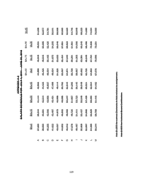 File:PAT Contract-FINAL 013018 5pm (825ea16e880823a9).pdf