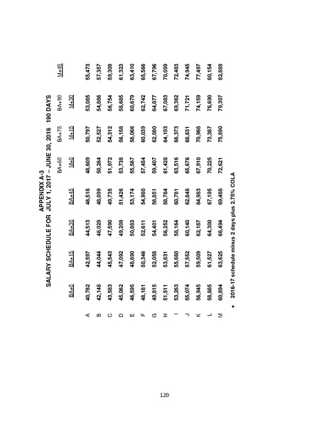 File:PAT Contract-FINAL 013018 5pm (825ea16e880823a9).pdf