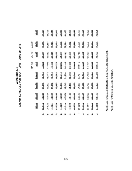 File:PAT Contract-FINAL 013018 5pm (825ea16e880823a9).pdf