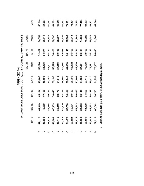 File:PAT Contract-FINAL 013018 5pm (825ea16e880823a9).pdf