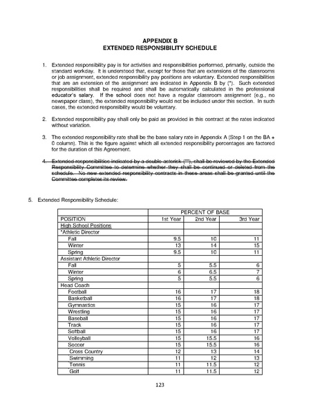 File:PAT Contract-FINAL 013018 5pm (825ea16e880823a9).pdf
