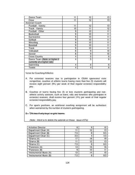 File:PAT Contract-FINAL 013018 5pm (825ea16e880823a9).pdf