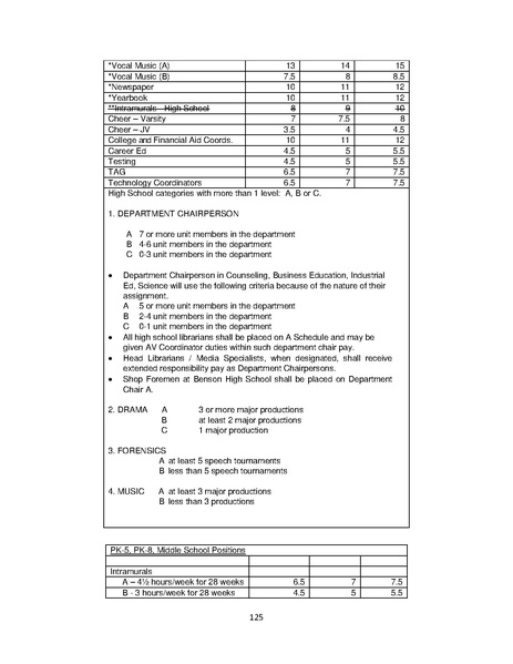 File:PAT Contract-FINAL 013018 5pm (825ea16e880823a9).pdf
