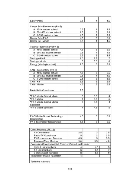File:PAT Contract-FINAL 013018 5pm (825ea16e880823a9).pdf