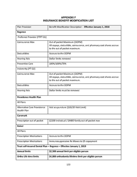 File:PAT Contract-FINAL 013018 5pm (825ea16e880823a9).pdf