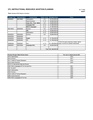 OTL Instructional Resource Adoption Planning