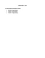 Resolution 6236 Adoption of Minutes - As Proposed for Consideration