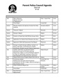 Head Start Policy Council Meeting Materials 2022-06-07