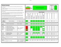 Balanced Score Card - Schedule 07 29 20 FINAL