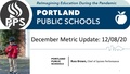 Regular Update: COVID-19 Metrics PowerPoint Presentation for 12/15/2020