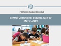 Budget PowerPoint