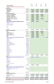 Pre-pandemic Staff Options