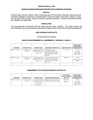 Resolution 6426 - Revenue Contracts - As proposed for consideration