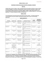 Resolution 6253 Expenditure Contracts_revised 3-5-21