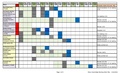 2021_01_22_Working Policy Committee 2020-21 Work Plan Timeline - 8x14 Better for printing