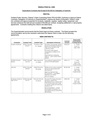Resolution 6289: Expenditure Contracts - As proposed for consideration