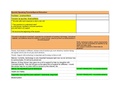 Bond Focus Group Notes _Spanish_English Translation