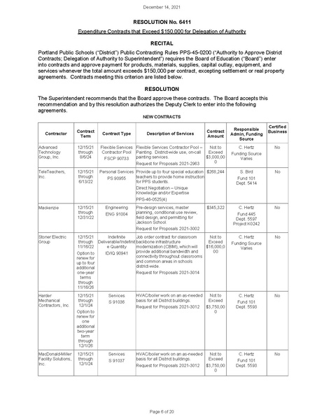 File:2021 12 14 Index to the Minutes - Draft (23d7eb85e9eb72af).pdf