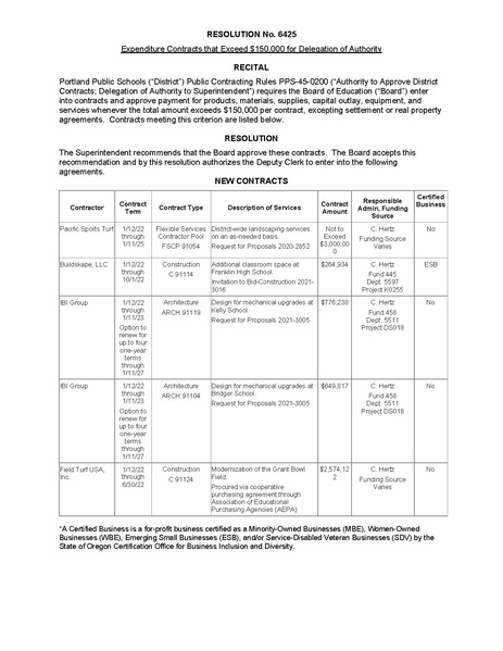 File:Resolution 6245 - Expenditure Contracts - As proposed for consideration (4154696767227e84).pdf