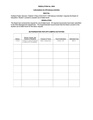 Resolution 6604 - to authorize off-campus activities