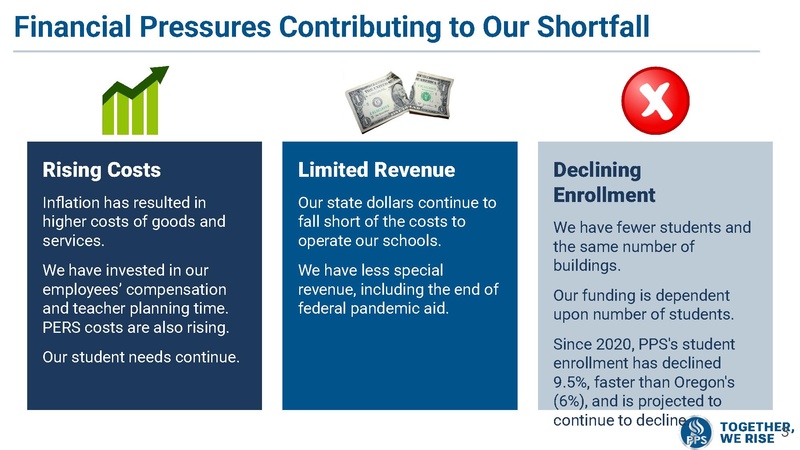 File:25-26 Budget Overview Board Presentation .pdf