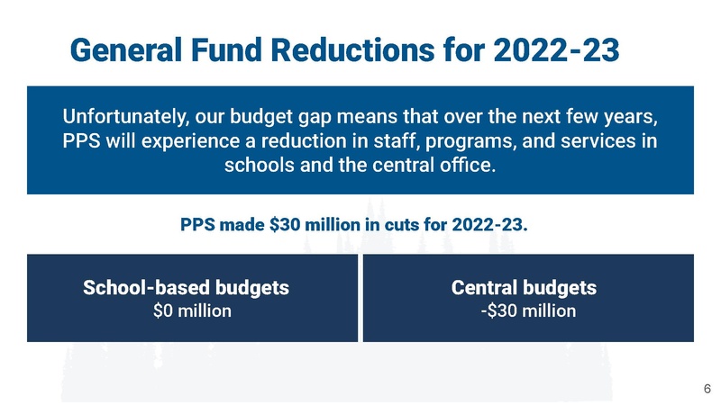 File:25-26 Budget Overview Board Presentation .pdf