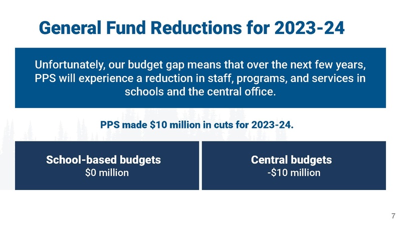 File:25-26 Budget Overview Board Presentation .pdf