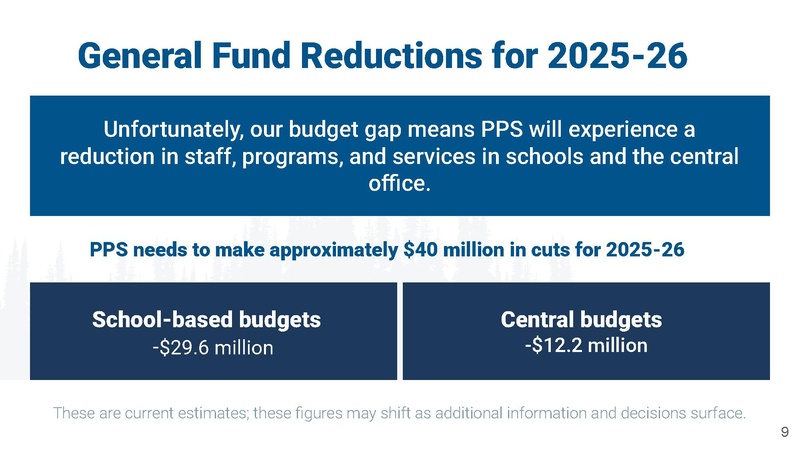 File:25-26 Budget Overview Board Presentation .pdf