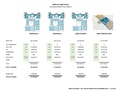 HIGH SCHOOL MODERNIZATION COST SUMMARY - 07 13 2020