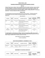 Resolution 6565 - Expenditure Contracts - as proposed for consideration