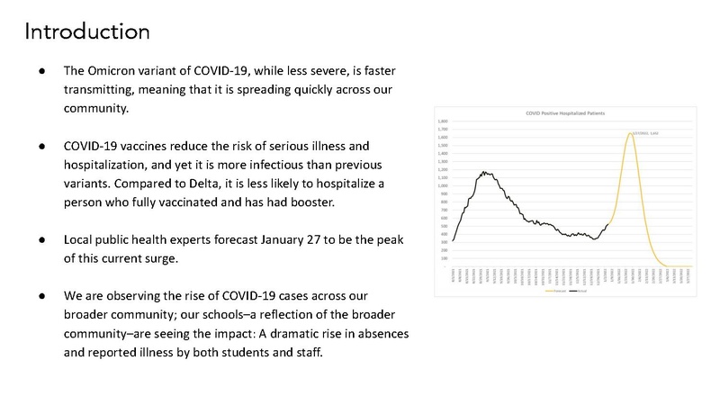 File:School Update 1 11 22 (1) (8899e8fb8f2d737f).pdf