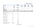 2012 PROGRAM COSTS - FINAL - 10 28 2020