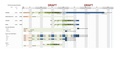 2020 Bond_Conceptual Schedule_DRAFT_12072020