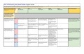 Board and Admin Full Work Plan