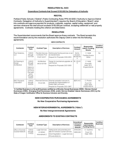 File:Resolution 6433 - Expenditure Contracts - As proposed for consideration (a61be2bb3fcc5db9).pdf