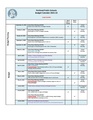 2021-22 Budget Calendar v.1 draft