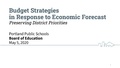 Partial Furtlough Presentation