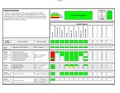 Balanced Score Card - Schedule 10 28 20 FINAL