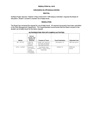 Resolution 6410 - to authorize off-campus activities - As proposed for consideration